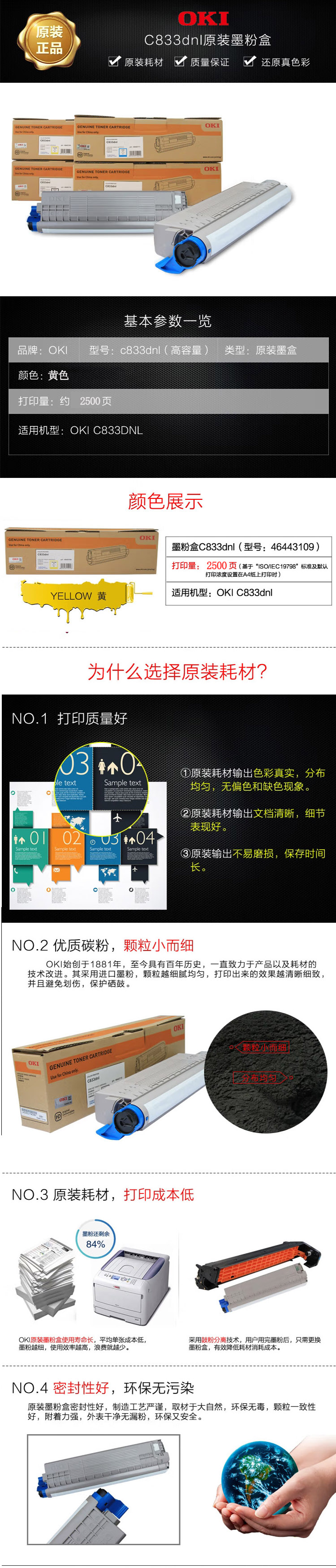 商品詳情圖片