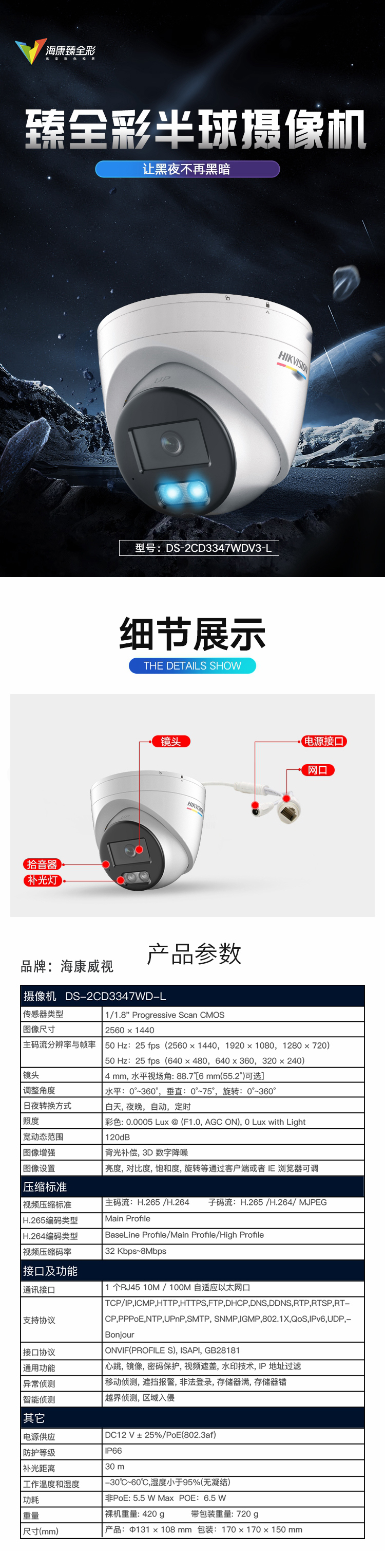 商品詳情圖片