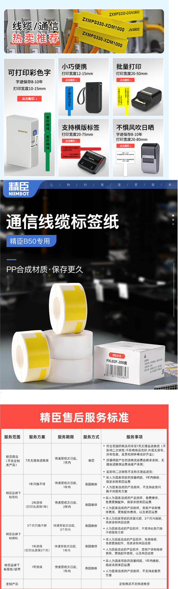 商品詳情圖片