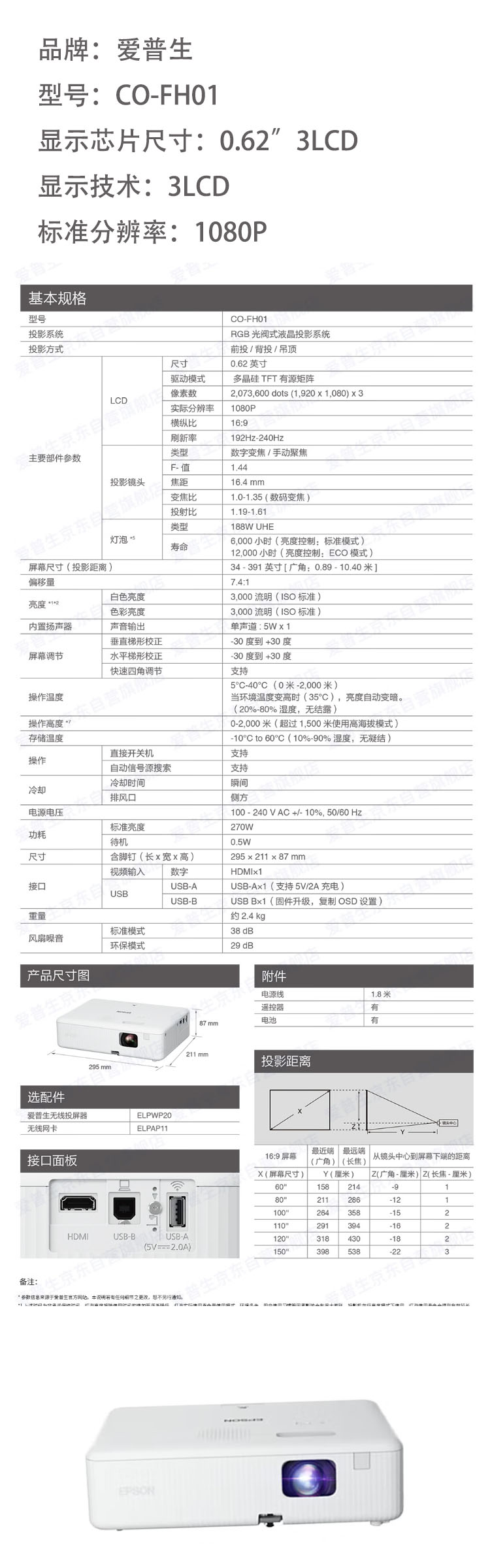 商品詳情圖片
