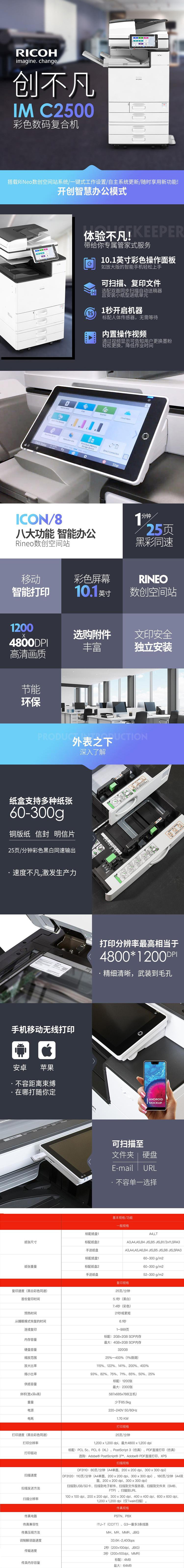 商品詳情圖片