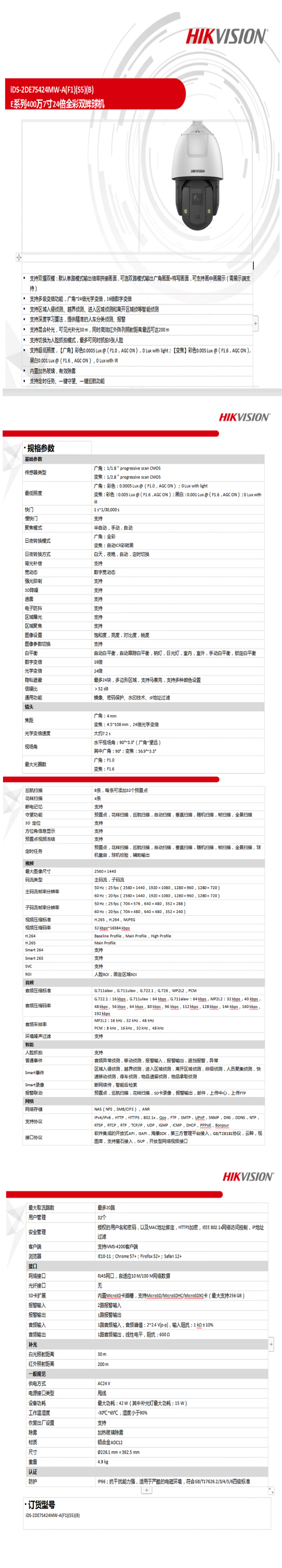 商品詳情圖片
