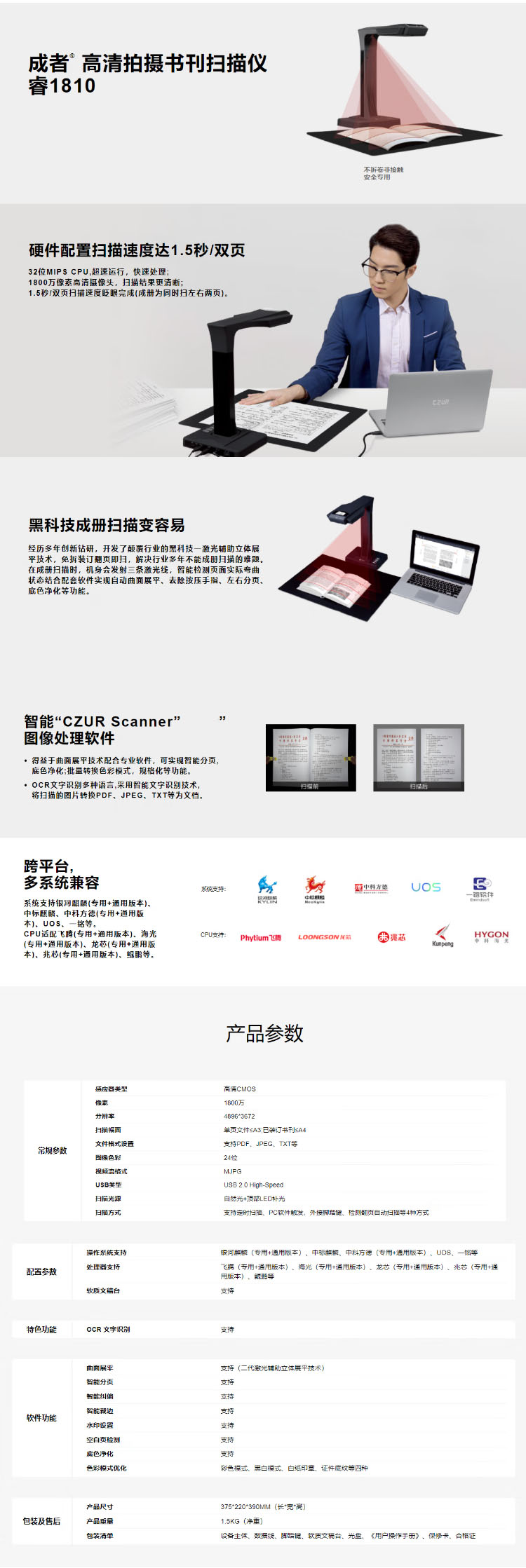 商品詳情圖片