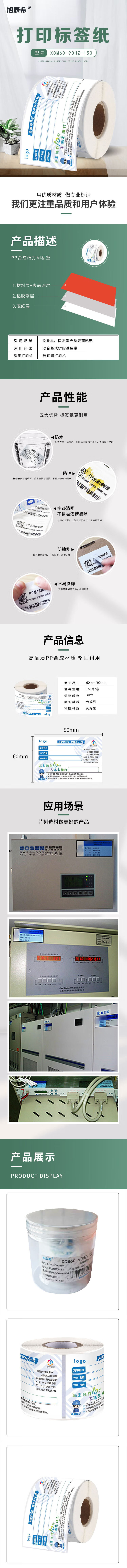 商品詳情圖片