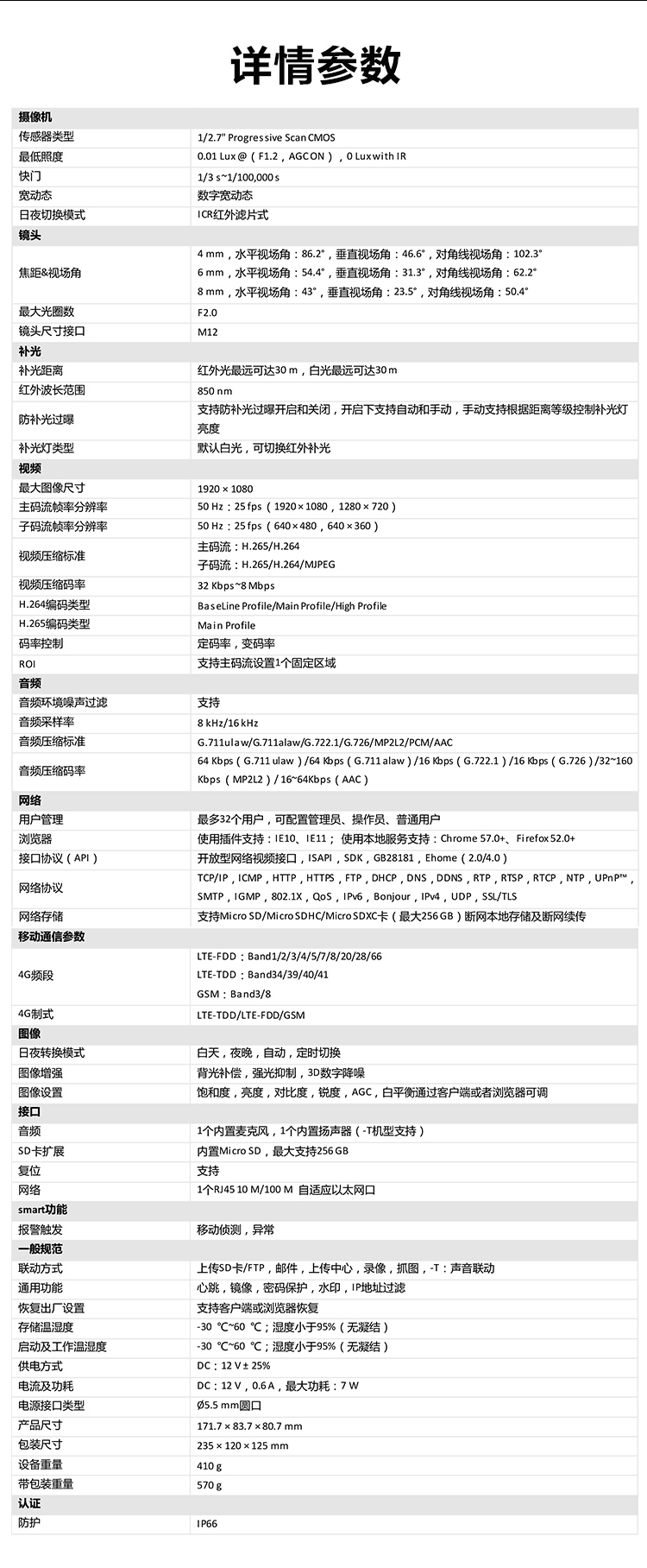 商品詳情圖片