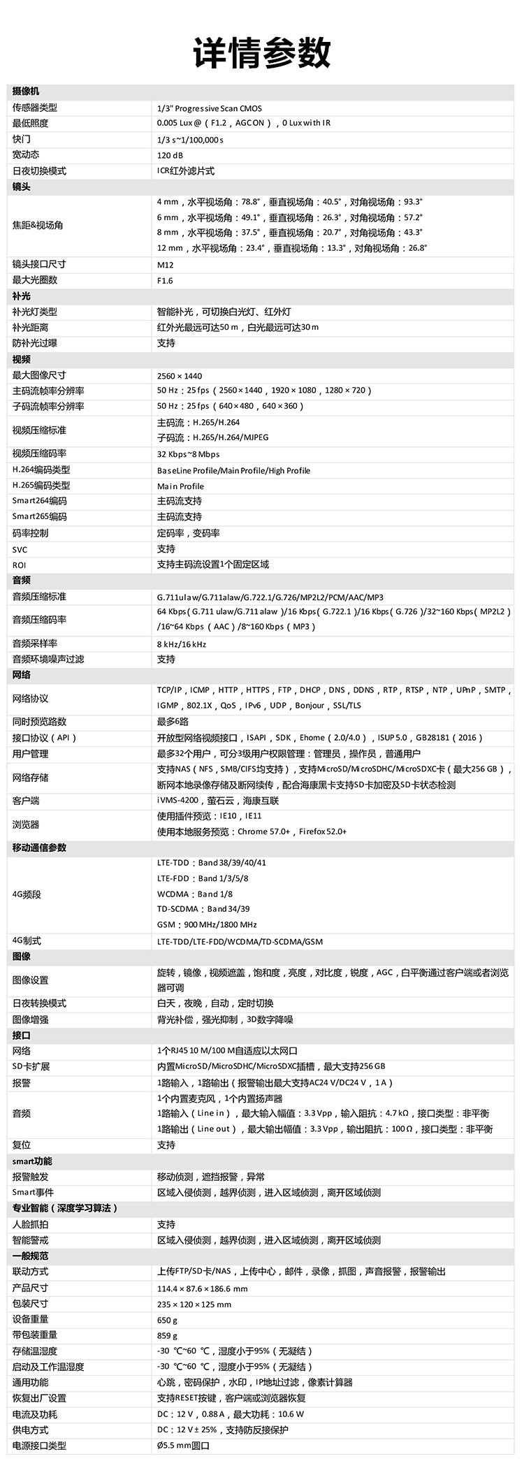 商品詳情圖片