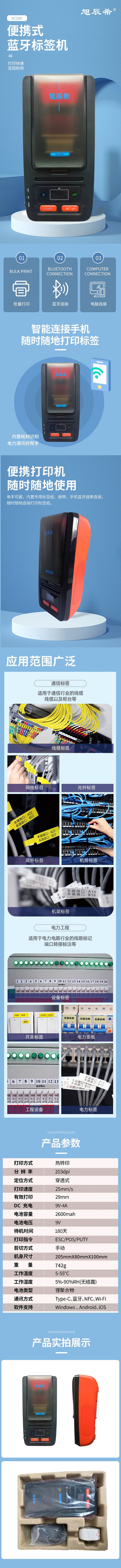 商品詳情圖片