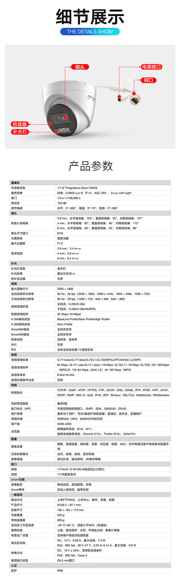 商品詳情圖片