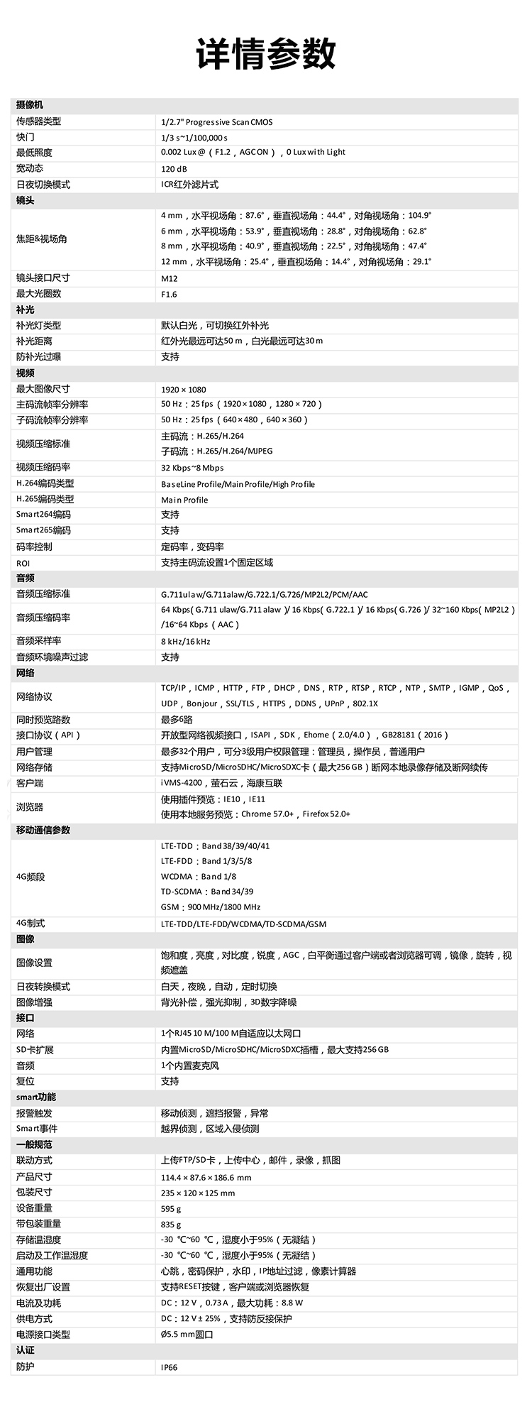 商品詳情圖片