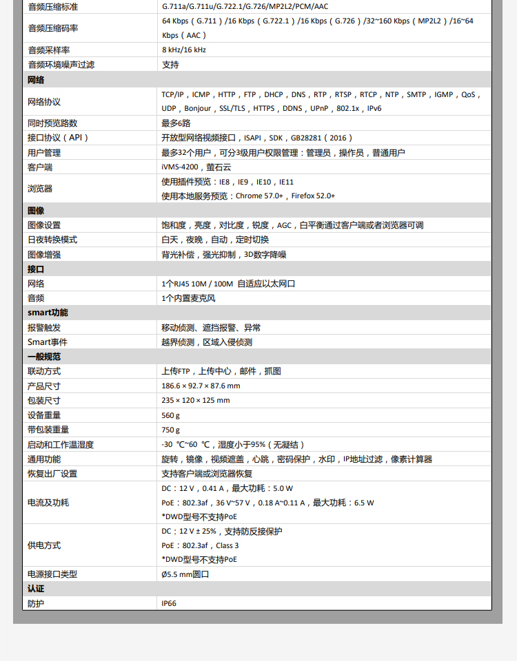 商品詳情圖片