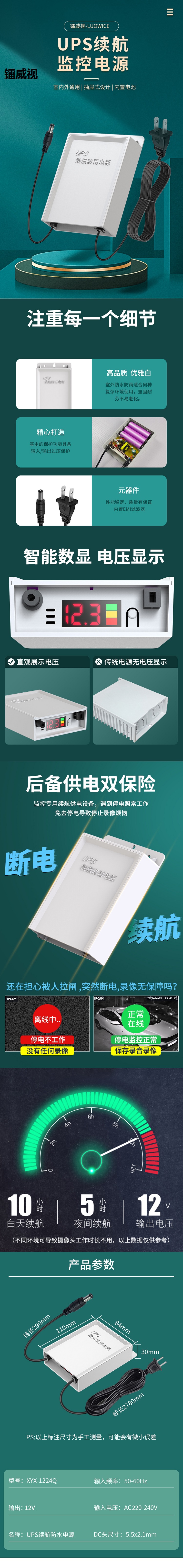 商品詳情圖片