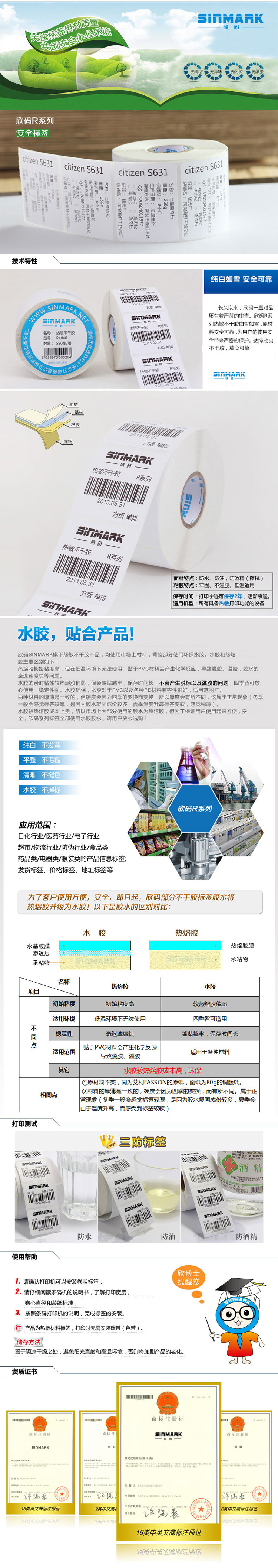 商品詳情圖片