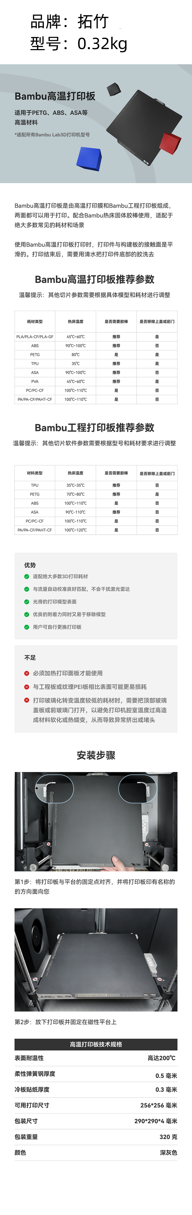 商品詳情圖片
