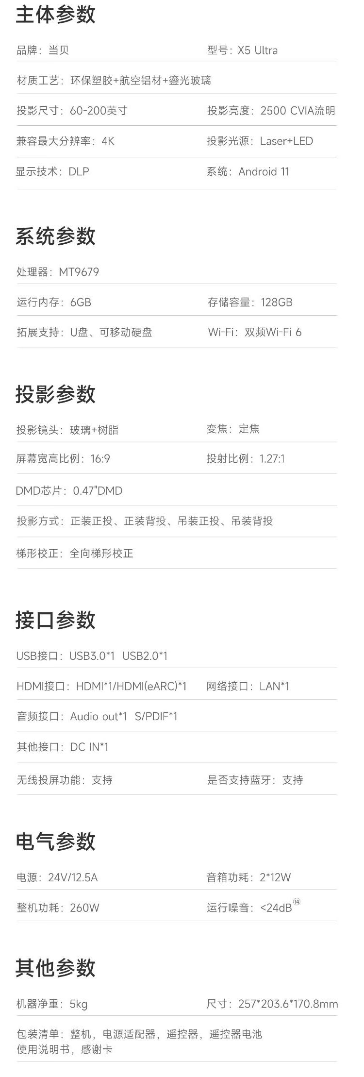 商品詳情圖片