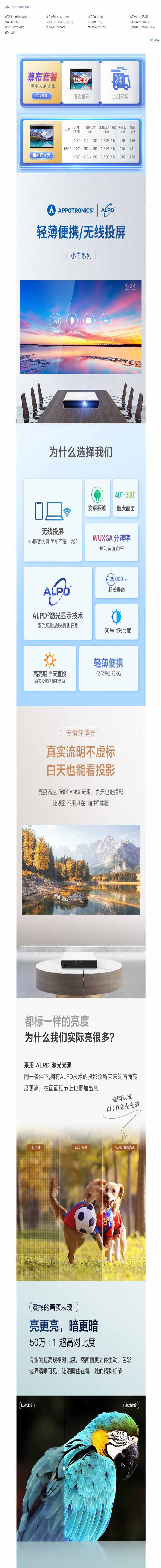 商品詳情圖片