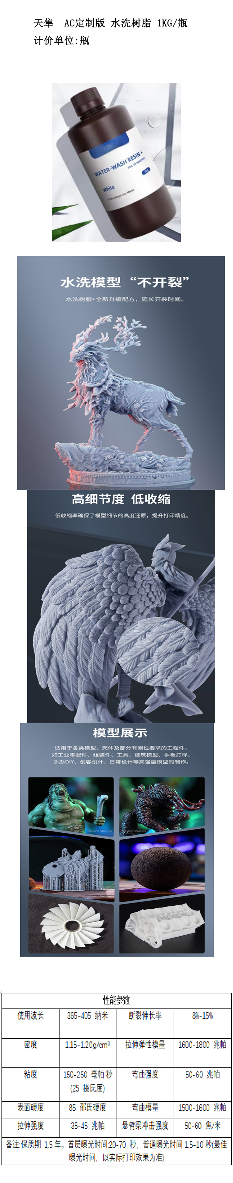 商品詳情圖片