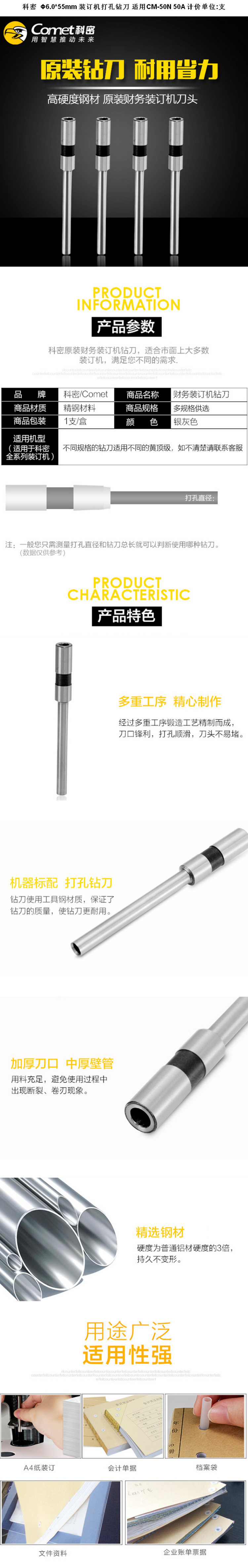 商品詳情圖片