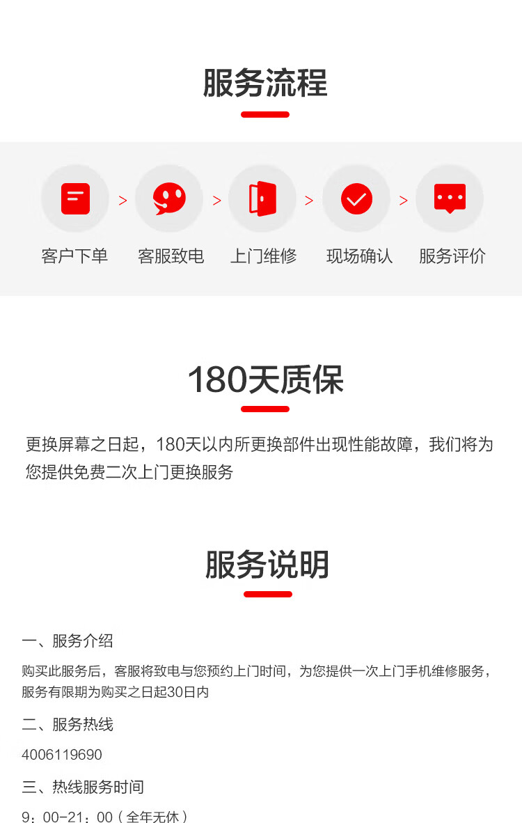 商品詳情圖片