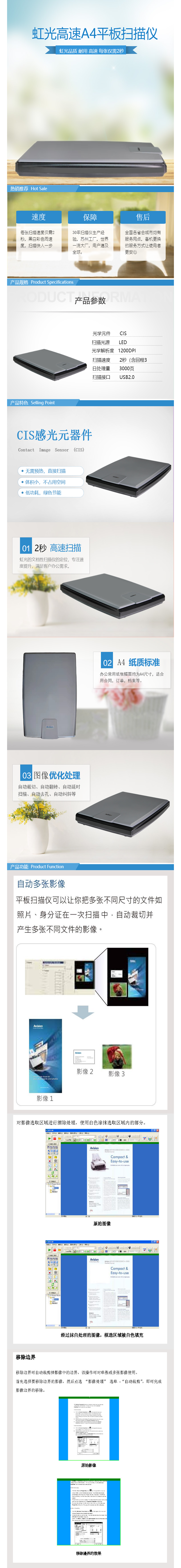 商品詳情圖片