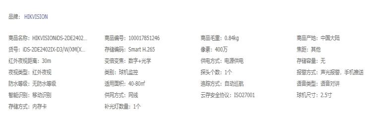 商品詳情圖片