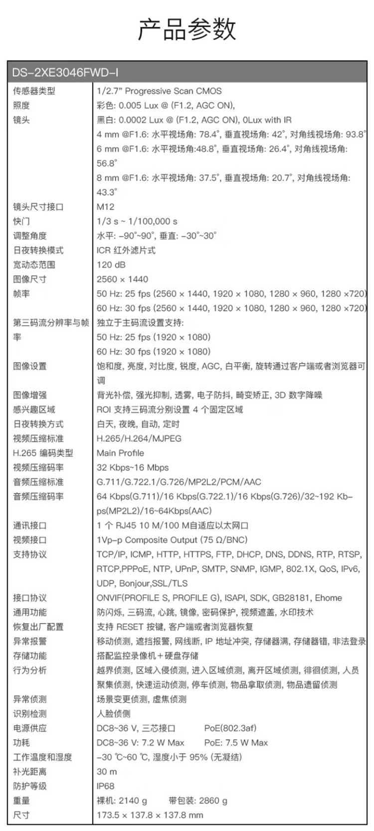 商品詳情圖片