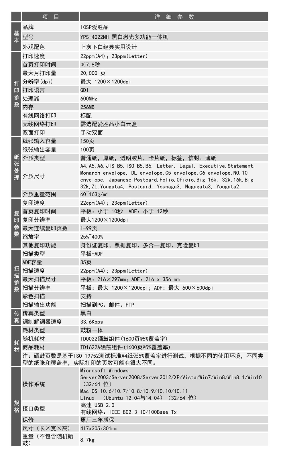 商品詳情圖片