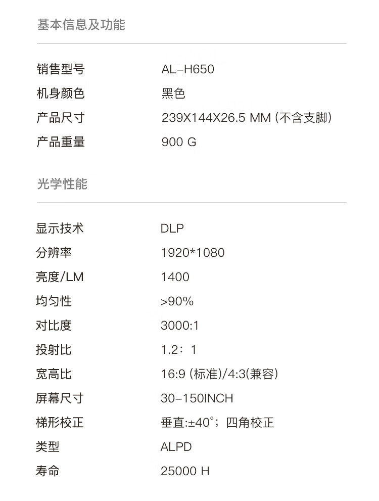 商品詳情圖片