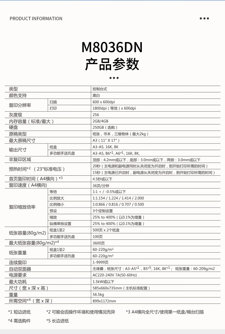 商品詳情圖片