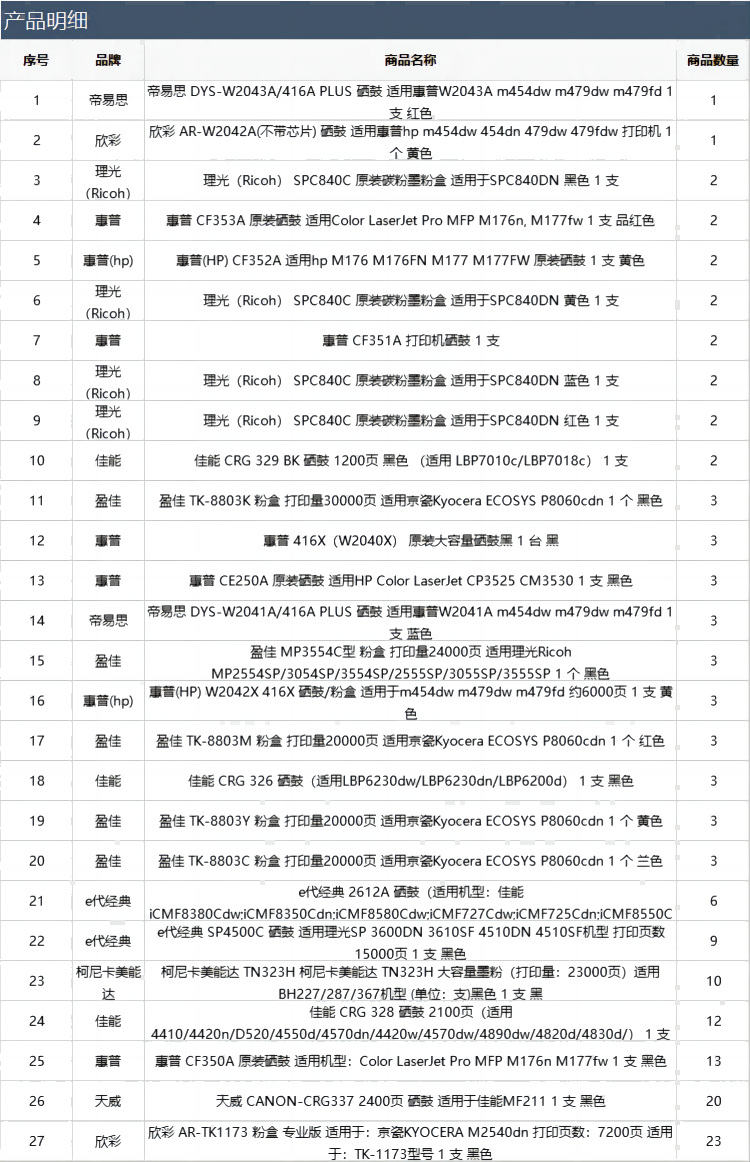 商品詳情圖片