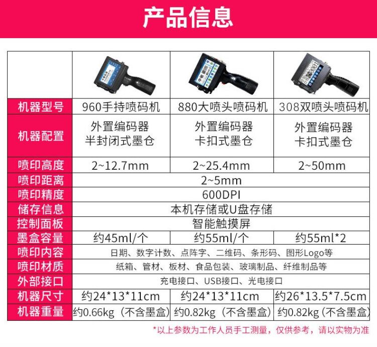 商品詳情圖片