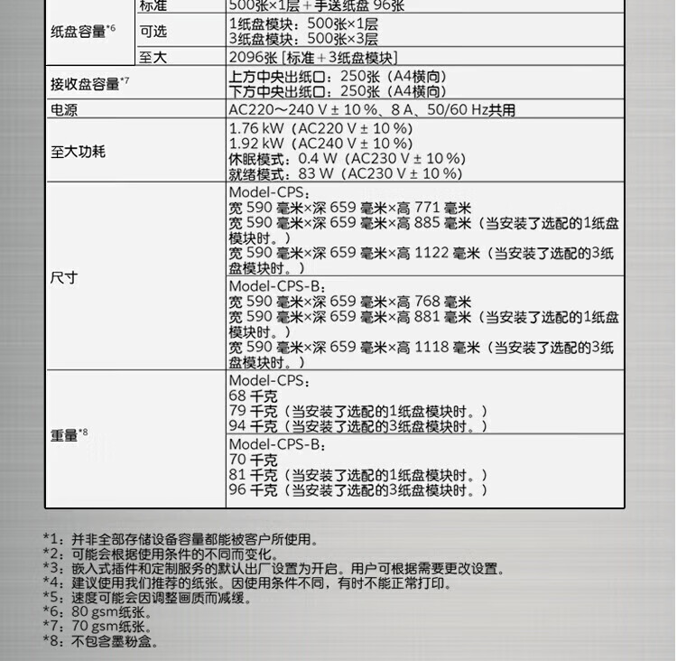 商品詳情圖片