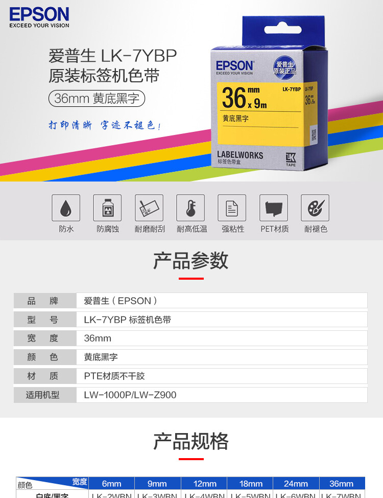 商品詳情圖片