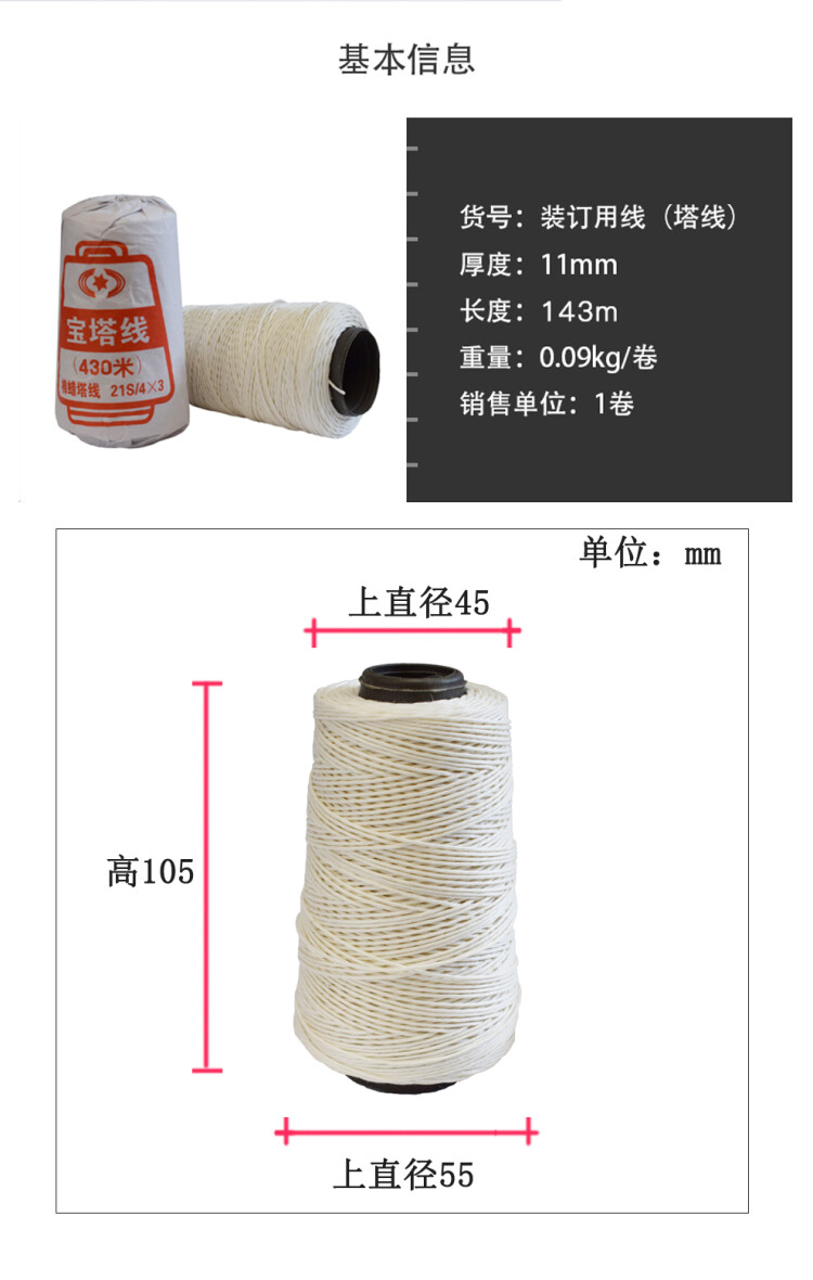 商品詳情圖片