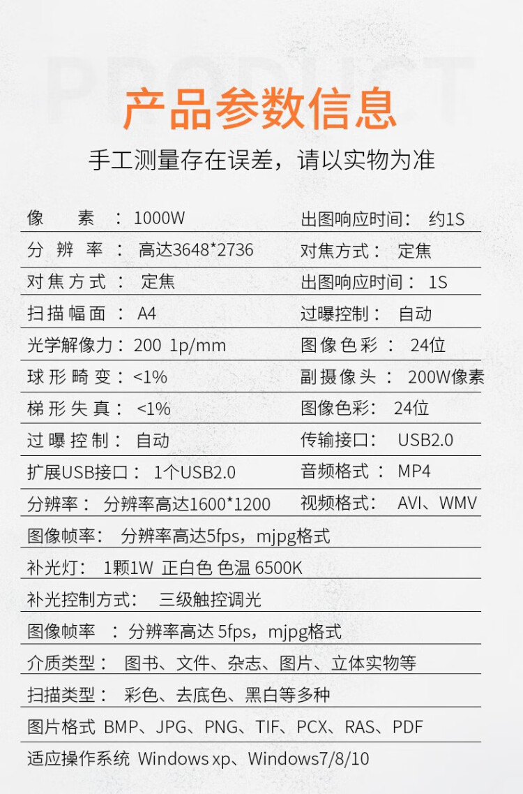 商品詳情圖片