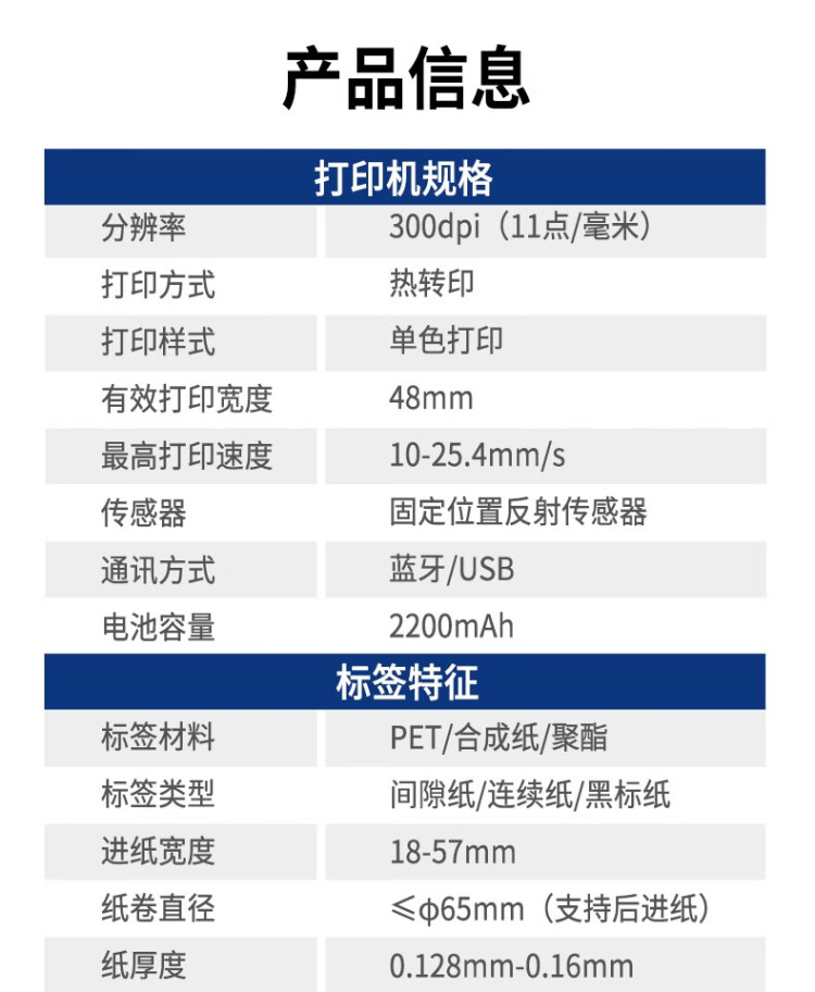 商品詳情圖片