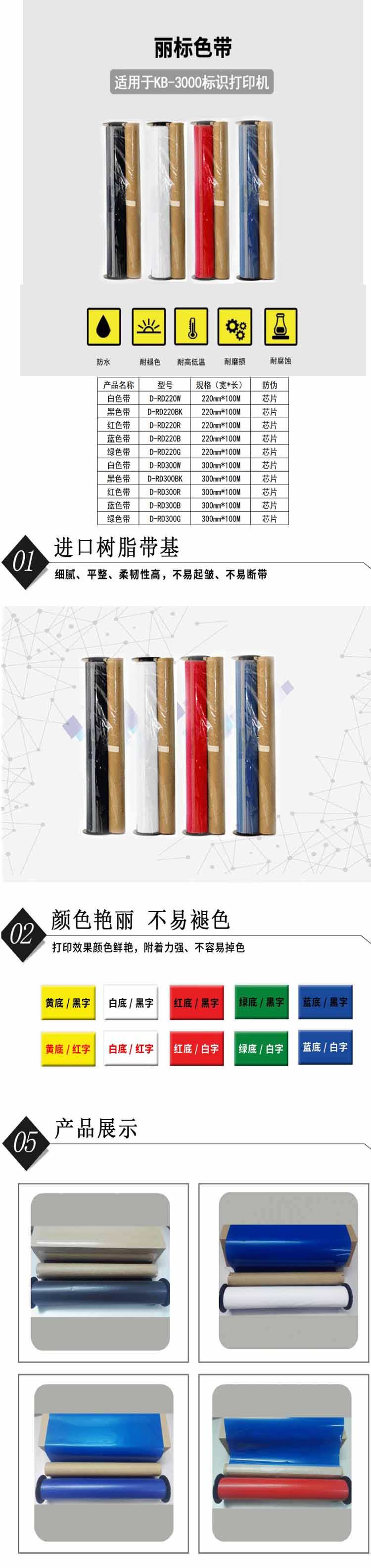 商品詳情圖片