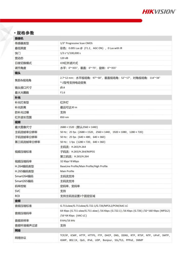 商品詳情圖片