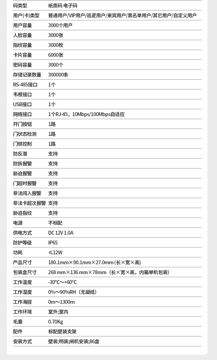 商品詳情圖片