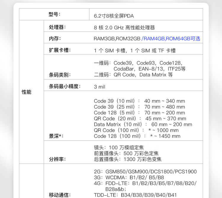 商品詳情圖片