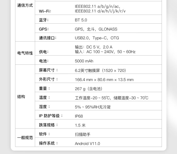 商品詳情圖片