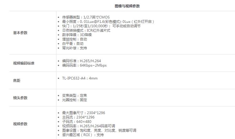 商品詳情圖片