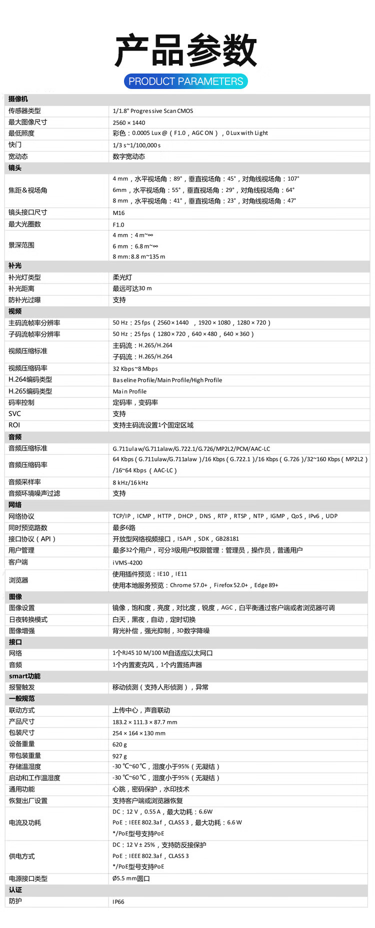 商品詳情圖片