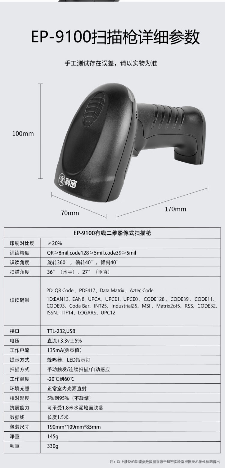 商品詳情圖片