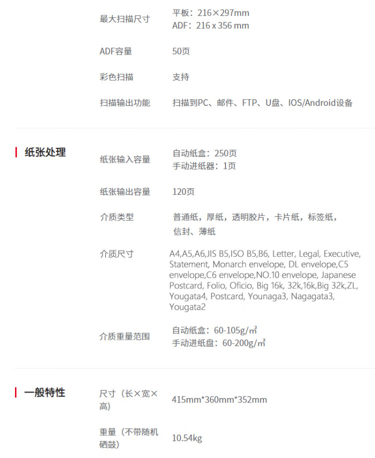 商品詳情圖片
