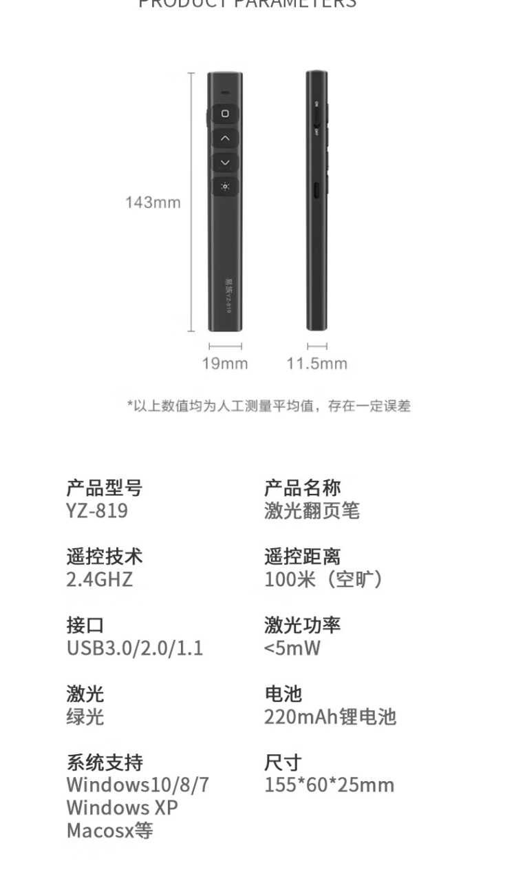 商品詳情圖片