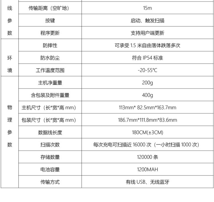 商品詳情圖片