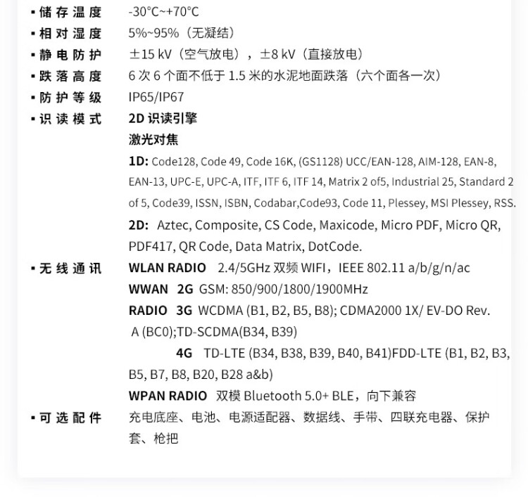 商品詳情圖片