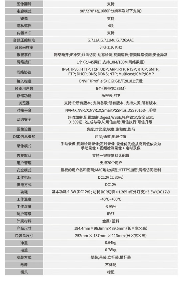 商品詳情圖片