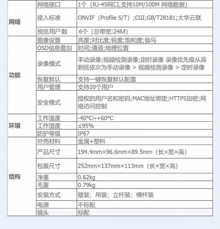 商品詳情圖片