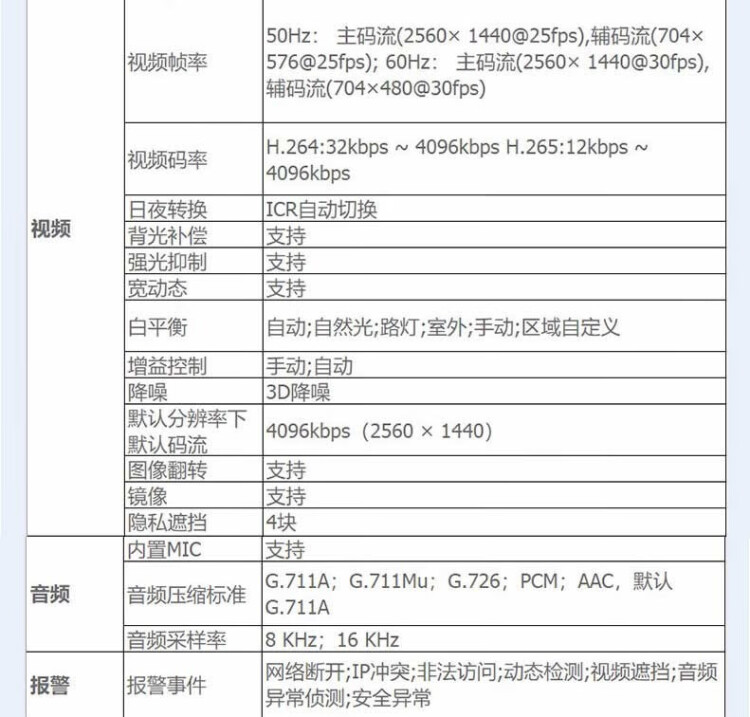 商品詳情圖片